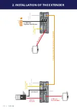 Preview for 16 page of KVM-TEC 6701i User Manual