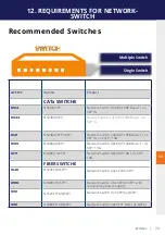 Preview for 79 page of KVM-TEC 6701i User Manual