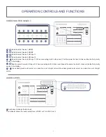 Preview for 12 page of KVMSwitchTech MTX-12P-UNV Instruction Manual