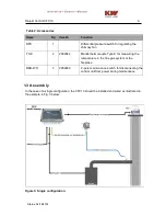 Preview for 6 page of KW CFC10 Assembly, Installation And Operation Instructions