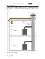 Preview for 7 page of KW CFC10 Assembly, Installation And Operation Instructions