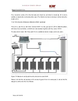 Preview for 13 page of KW CFC10 Assembly, Installation And Operation Instructions