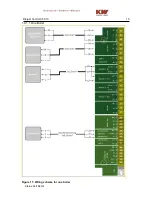 Preview for 16 page of KW CFC10 Assembly, Installation And Operation Instructions