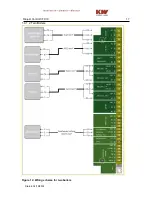 Preview for 17 page of KW CFC10 Assembly, Installation And Operation Instructions