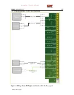 Preview for 18 page of KW CFC10 Assembly, Installation And Operation Instructions