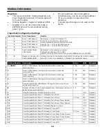 Preview for 19 page of KWE Versatronik 502 Technical, Installation And Configuration Information