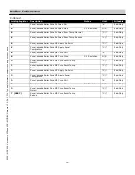 Preview for 21 page of KWE Versatronik 502 Technical, Installation And Configuration Information