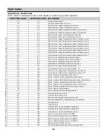 Preview for 22 page of KWE Versatronik 502 Technical, Installation And Configuration Information