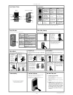 Preview for 4 page of Kwikset HALO Installation And User Manual