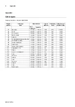 Preview for 8 page of KWS Electronic IRM 232 Quick Start Manual