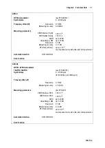 Preview for 11 page of KWS Electronic VAROS 106 Manual