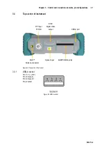 Preview for 21 page of KWS Electronic VAROS 106 Manual