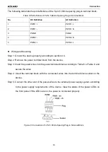 Preview for 21 page of KYLAND Technology KIEN1009 Hardware Installation Manual