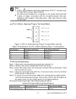 Preview for 16 page of KYLAND Technology Opal5 series Hardware Installation Manual