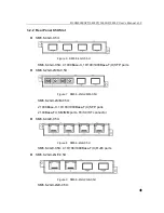 Preview for 9 page of KYLAND Technology SICOM3028GP Series Hardware Installation Manual