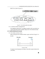 Preview for 13 page of KYLAND Technology SICOM3028GP Series Hardware Installation Manual