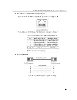 Preview for 21 page of KYLAND Technology SICOM3028GP Series Hardware Installation Manual