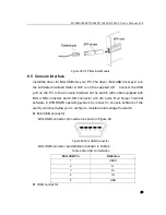 Preview for 27 page of KYLAND Technology SICOM3028GP Series Hardware Installation Manual