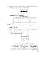 Preview for 28 page of KYLAND Technology SICOM3028GP Series Hardware Installation Manual