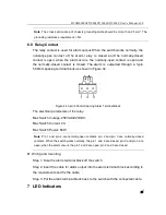 Preview for 30 page of KYLAND Technology SICOM3028GP Series Hardware Installation Manual