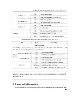 Preview for 32 page of KYLAND Technology SICOM3028GP Series Hardware Installation Manual