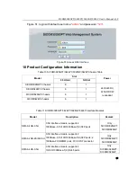 Preview for 37 page of KYLAND Technology SICOM3028GP Series Hardware Installation Manual