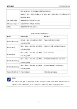 Preview for 9 page of KYLAND Aquam8112 Series Hardware Installation Manual