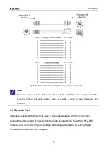 Preview for 22 page of KYLAND Aquam8112 Series Hardware Installation Manual