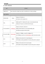 Preview for 10 page of KYLAND KGW3204 User Manual