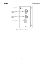 Preview for 9 page of KYLAND Ruby3A Hardware Installation Manual