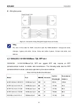 Preview for 17 page of KYLAND Ruby3A Hardware Installation Manual