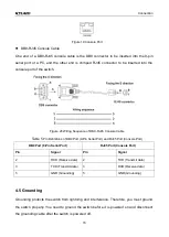 Preview for 21 page of KYLAND Ruby3A Hardware Installation Manual