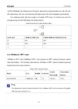 Preview for 17 page of KYLAND SICOM3432G Series Hardware Installation Manual