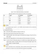 Preview for 20 page of KYLAND SICOM3432G Series Hardware Installation Manual