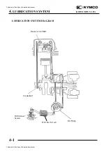 Preview for 57 page of KYMCO Downtown 125i 2009 Service Manual