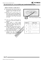 Preview for 175 page of KYMCO Downtown 125i 2009 Service Manual