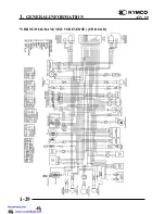 Preview for 32 page of KYMCO MX'ER 50 Service Manual