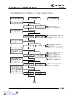 Preview for 37 page of KYMCO MX'ER 50 Service Manual