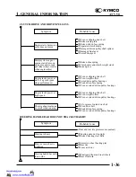 Preview for 39 page of KYMCO MX'ER 50 Service Manual