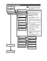 Preview for 243 page of Kyocera Mita DP-2800 Instruction Handbook Manual