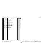 Preview for 86 page of Kyocera Mita KM-6330 Parts List