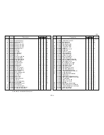 Preview for 109 page of Kyocera Mita KM-6330 Parts List