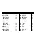 Preview for 113 page of Kyocera Mita KM-6330 Parts List