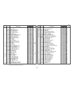 Preview for 115 page of Kyocera Mita KM-6330 Parts List