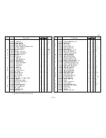 Preview for 121 page of Kyocera Mita KM-6330 Parts List