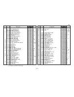 Preview for 123 page of Kyocera Mita KM-6330 Parts List