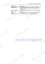 Preview for 185 page of Kyocera 1102JD3NL0 Advanced Operation Manual