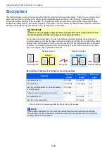 Preview for 89 page of Kyocera 1102S13NL0 Operation Manual