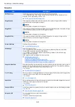 Preview for 150 page of Kyocera 1102S13NL0 Operation Manual