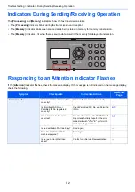 Preview for 164 page of Kyocera 1102S13NL0 Operation Manual